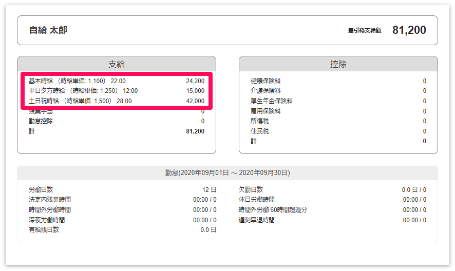 韓国ファッション 給与振り分けファイル - 文房具・事務用品