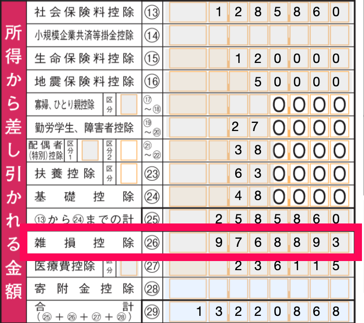確定申告書のスクリーンショット