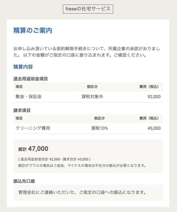 精算のご案内メール画面のスクリーンショット
