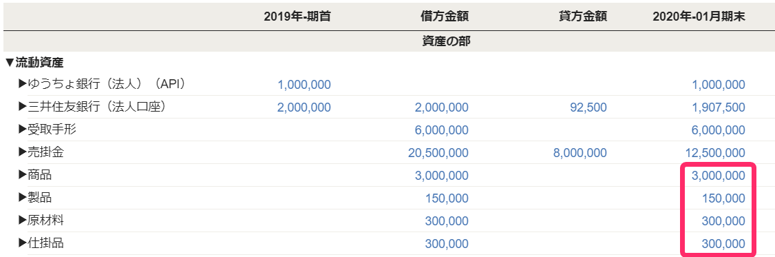 法人 棚卸資産の内訳書を作成する Freee ヘルプセンター