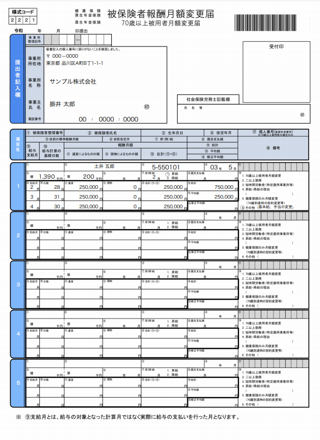 被保険者報酬月額変更届のイメージ図