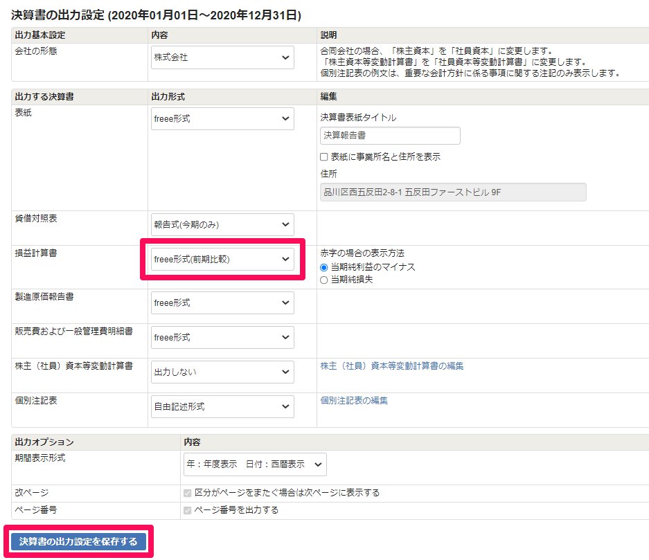 法人 決算書を作成する 損益計算書 Freee ヘルプセンター