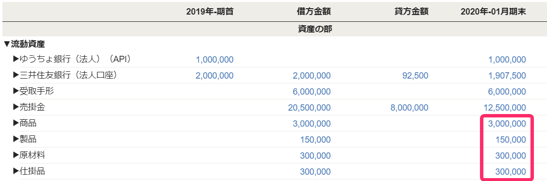 試算表画面のスクリーンショット