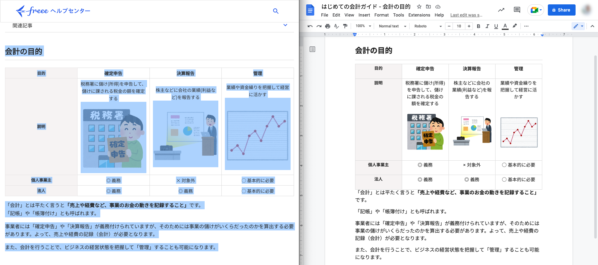 ヘルプページの一部の内容を選択し、文書作成ソフトへコピー＆ペーストしている様子のスクリーンショット