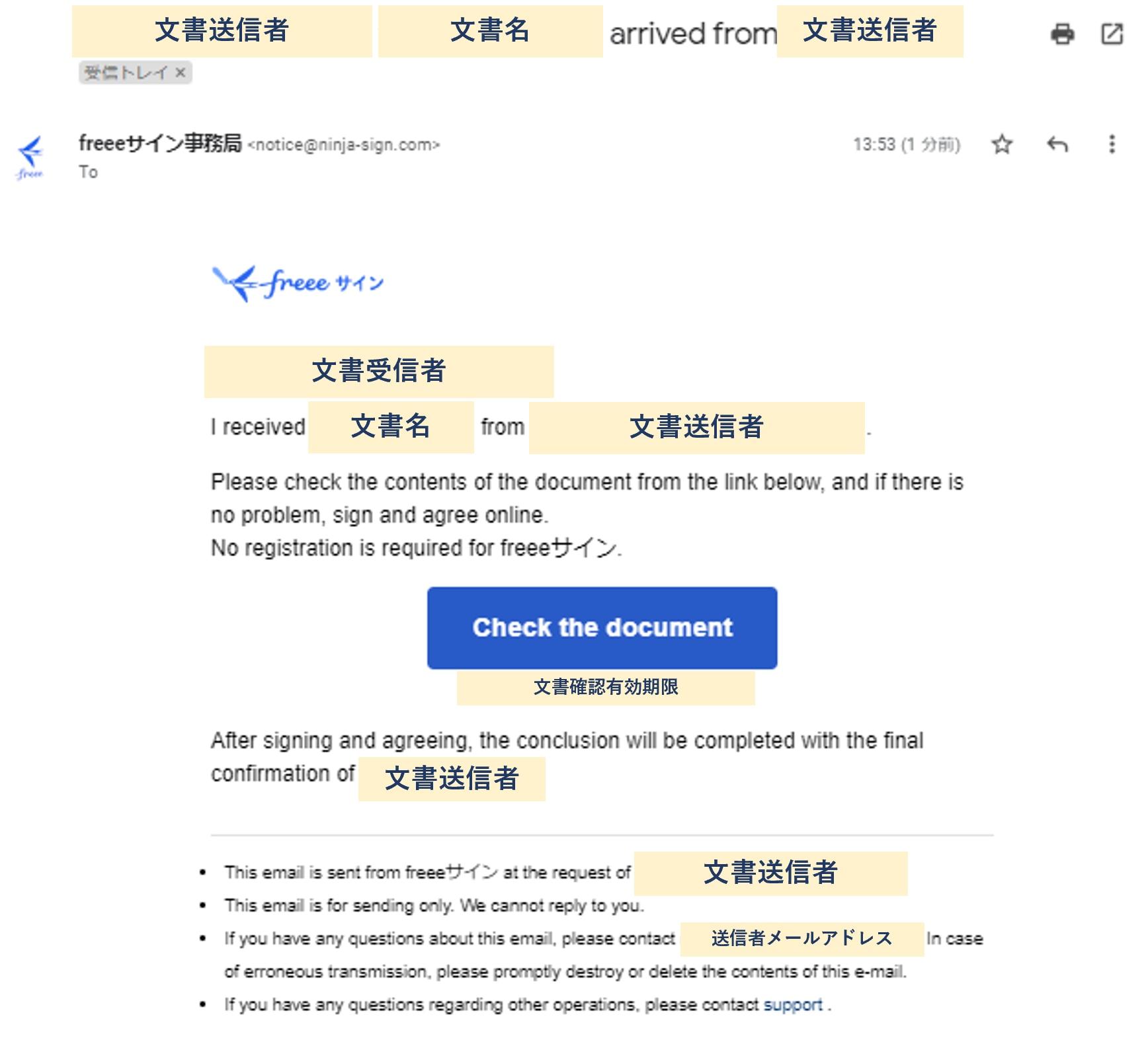 言語設定を変更した後のメール画面のスクリーンショット