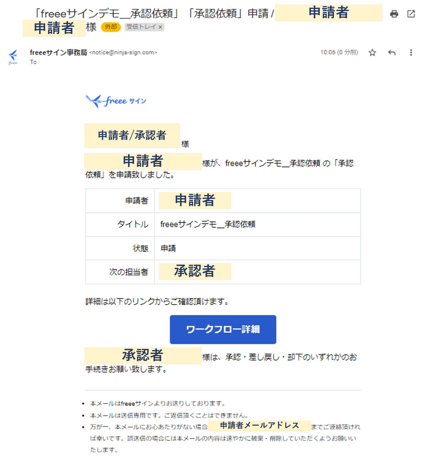 メール画面