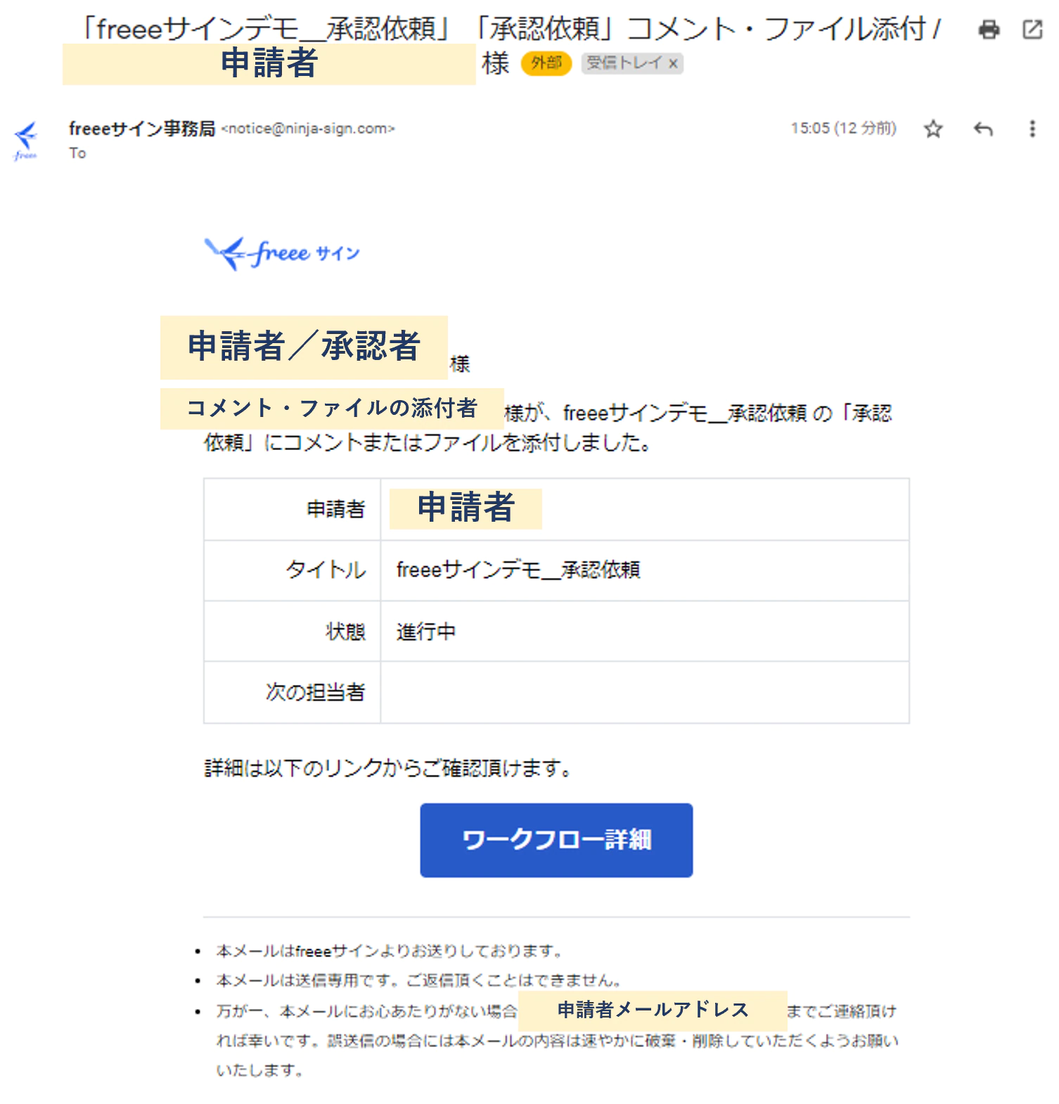 メール画面のスクリーンショット