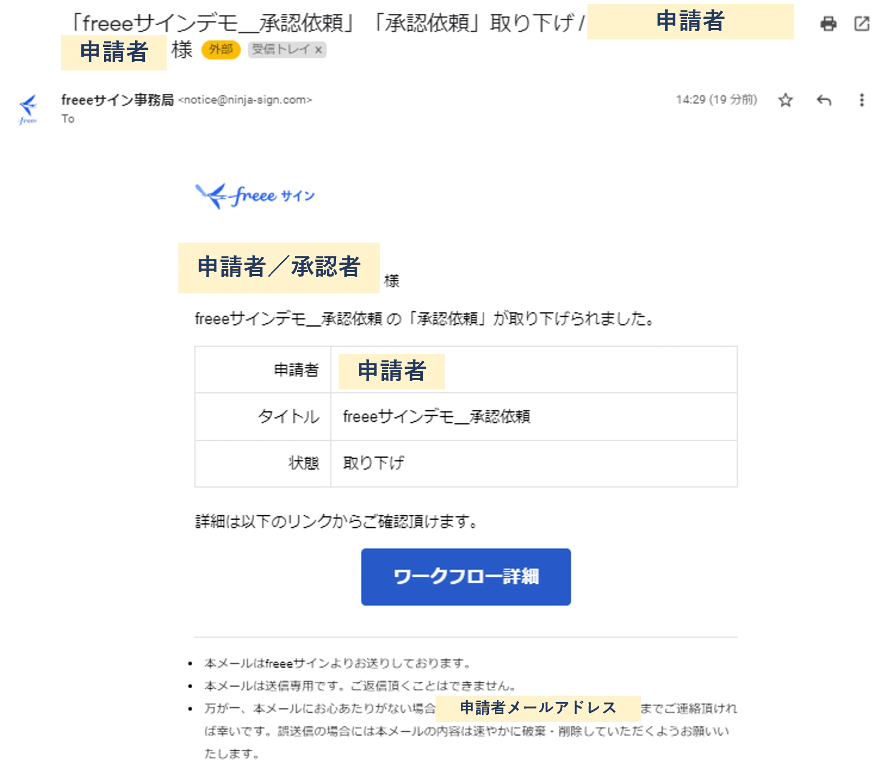 取り下げの状態のメール画面