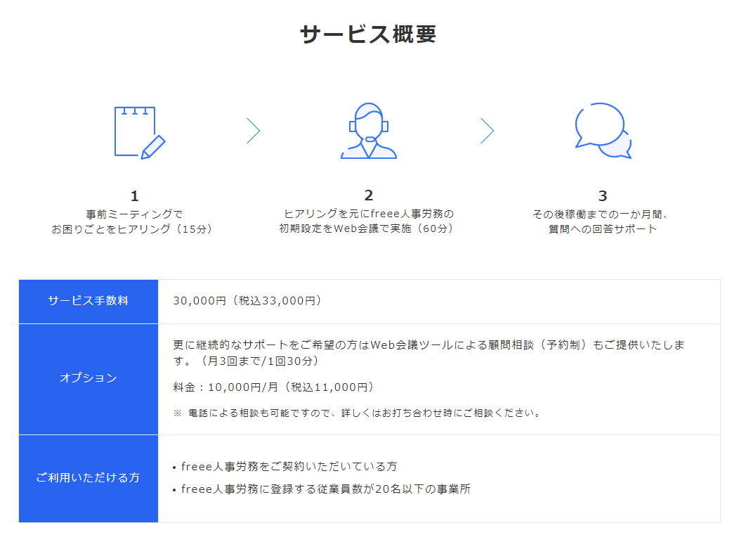 社労士紹介サービスページの「概要」部分のスクリーンショット