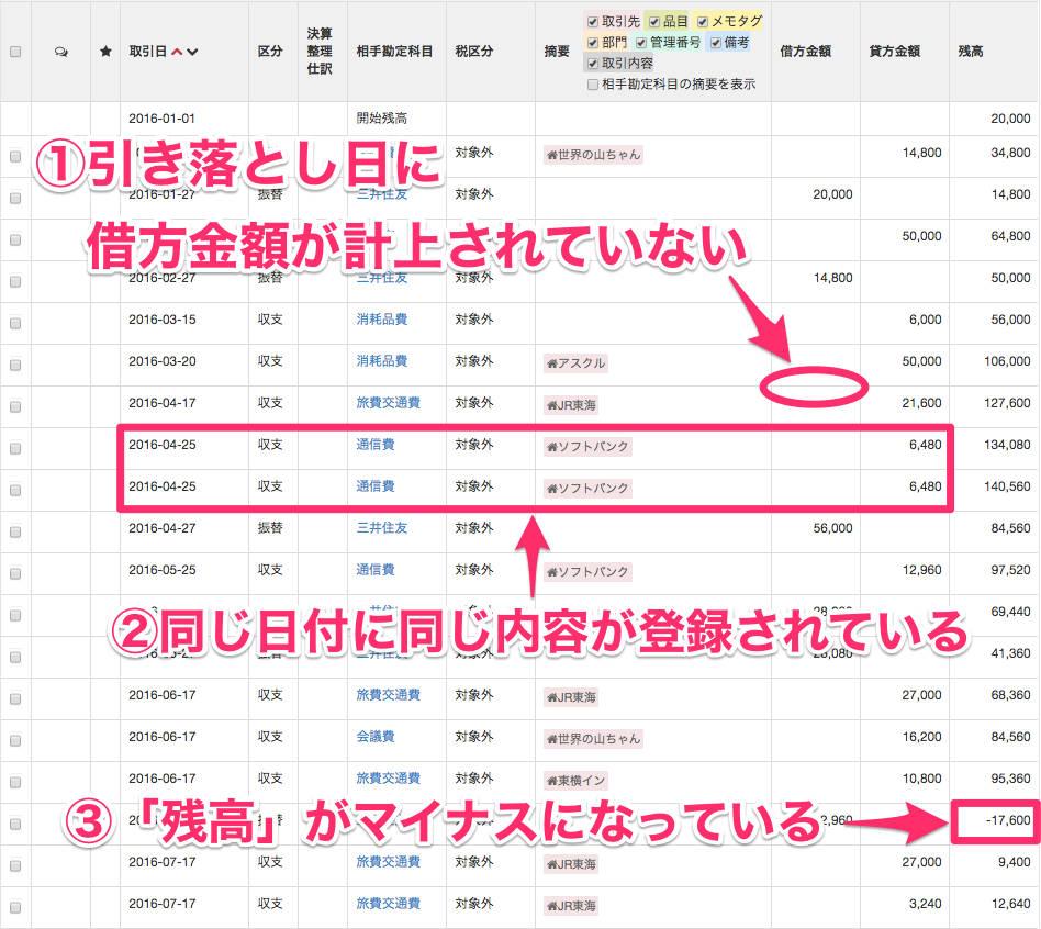 クレジットカード口座の残高ズレを解消する Freee ヘルプセンター