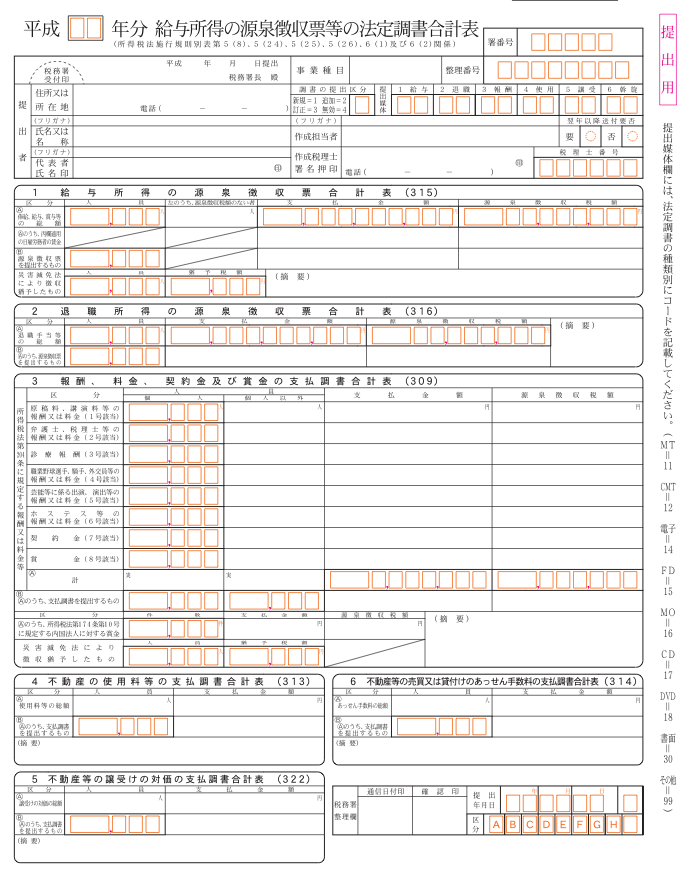 法人 法定調書合計表 支払調書について 毎年1月 Freee ヘルプセンター