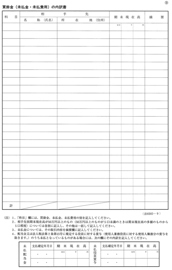 買掛金（未払金・未払費用）の内訳書のスクリーンショット